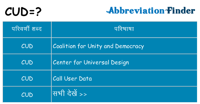 cud का क्या अर्थ है