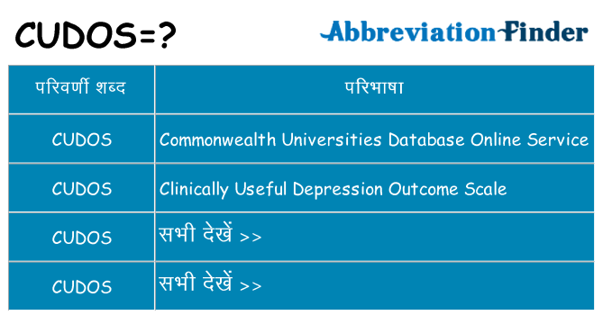 cudos का क्या अर्थ है