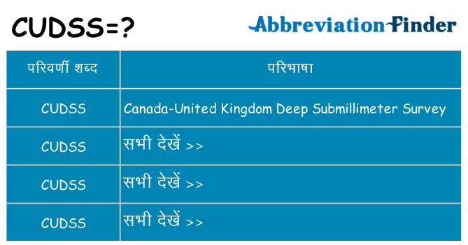 cudss का क्या अर्थ है