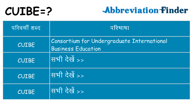 cuibe का क्या अर्थ है
