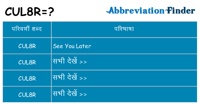 cul8r का क्या अर्थ है