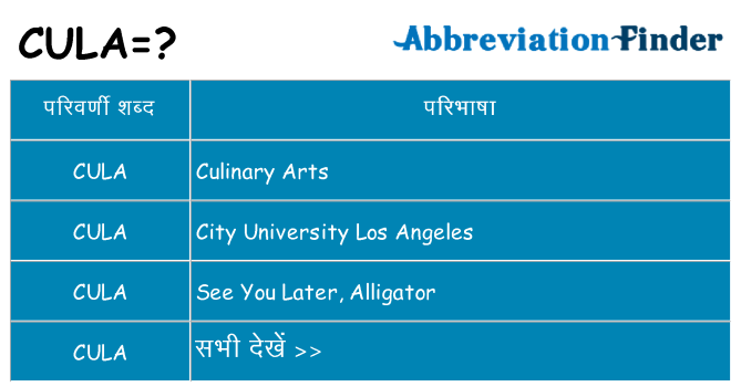 cula का क्या अर्थ है