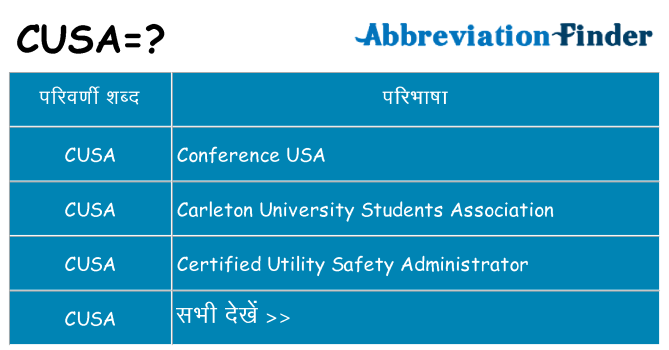 cusa का क्या अर्थ है
