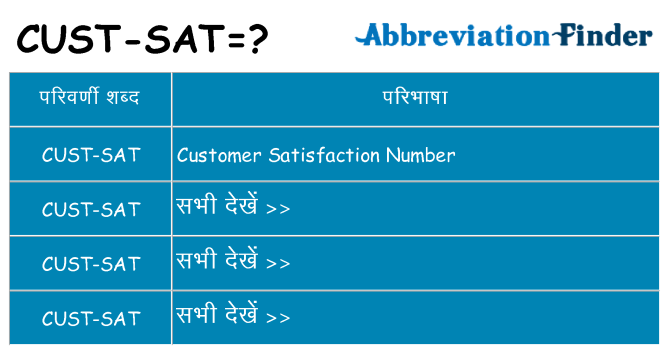 cust-sat का क्या अर्थ है