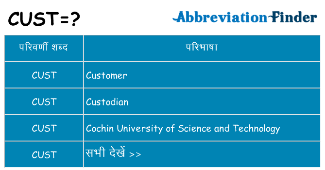 cust का क्या अर्थ है