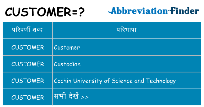 customer का क्या अर्थ है