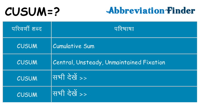 cusum का क्या अर्थ है