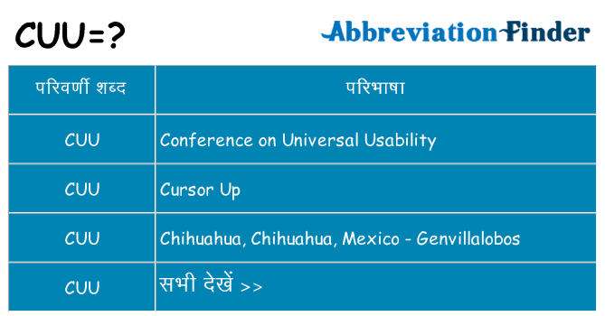 cuu का क्या अर्थ है