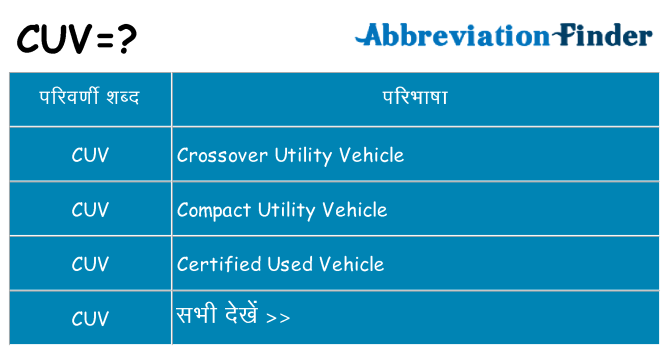 cuv का क्या अर्थ है