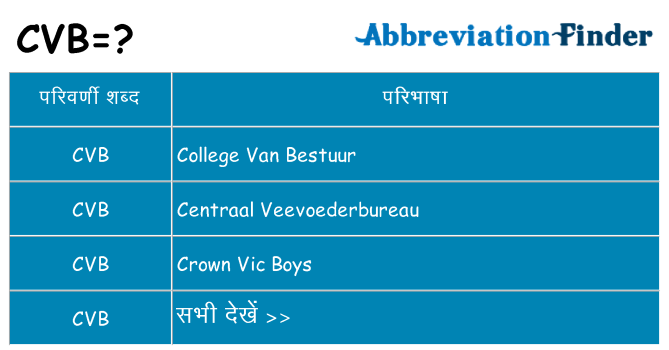 cvb का क्या अर्थ है
