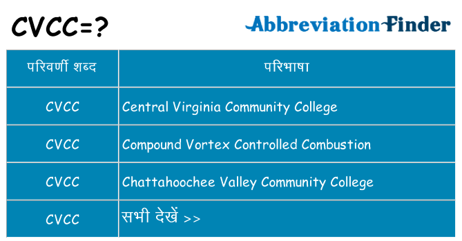 cvcc का क्या अर्थ है