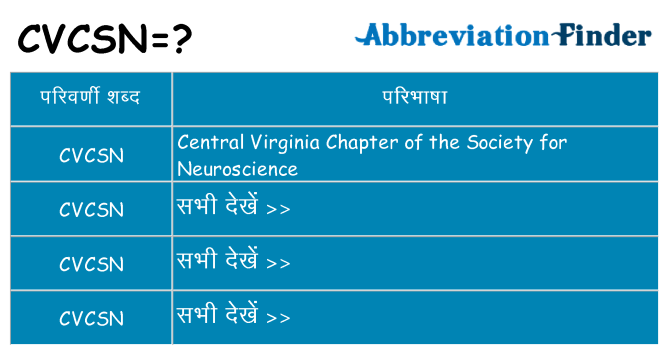 cvcsn का क्या अर्थ है