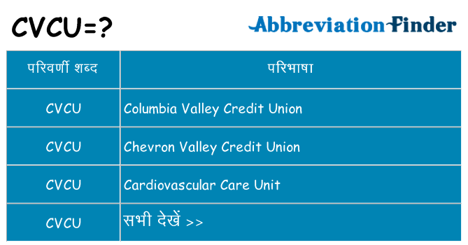 cvcu का क्या अर्थ है
