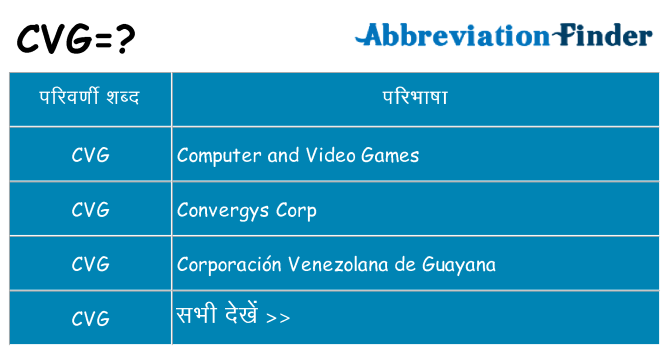 cvg का क्या अर्थ है