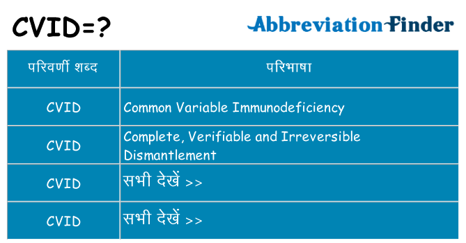 cvid का क्या अर्थ है