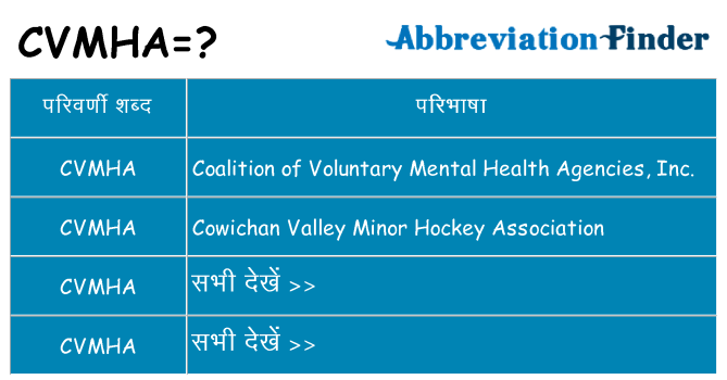 cvmha का क्या अर्थ है