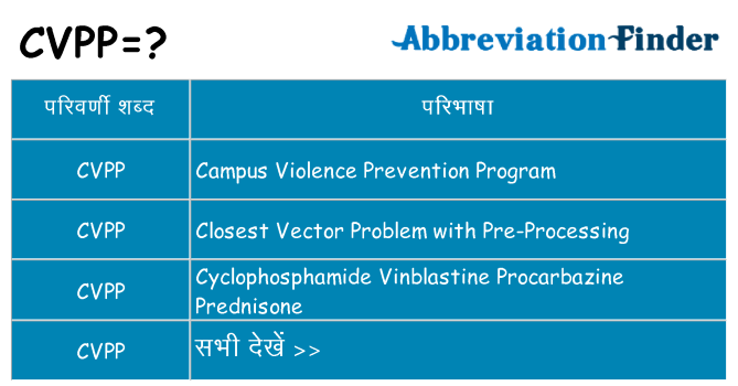 cvpp का क्या अर्थ है