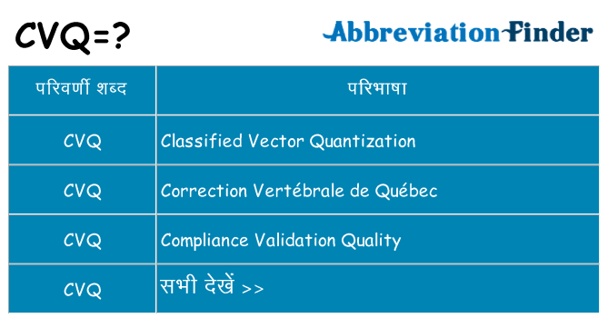 cvq का क्या अर्थ है