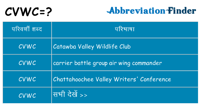 cvwc का क्या अर्थ है