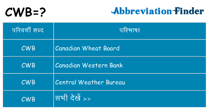cwb का क्या अर्थ है