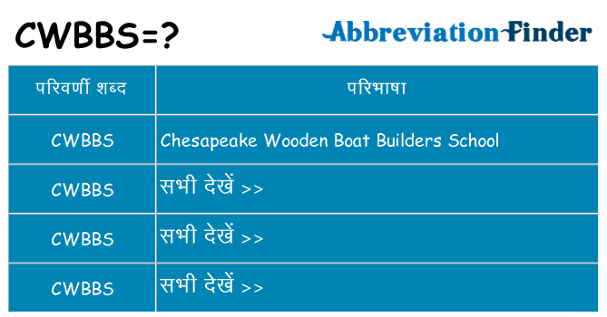 cwbbs का क्या अर्थ है