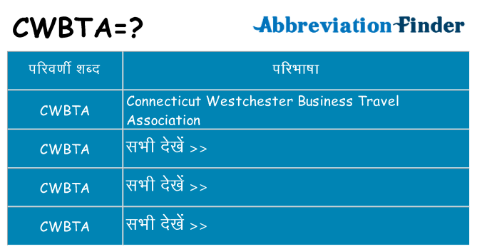 cwbta का क्या अर्थ है