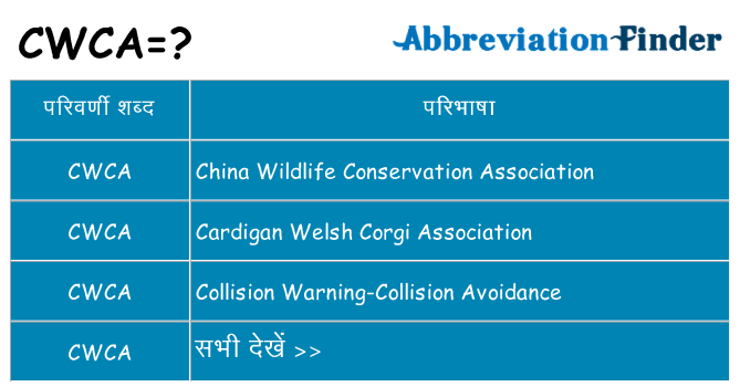 cwca का क्या अर्थ है