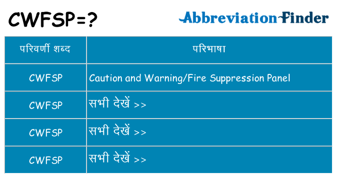 cwfsp का क्या अर्थ है