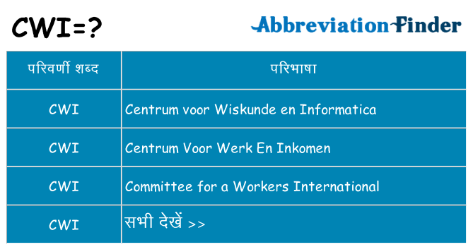 cwi का क्या अर्थ है