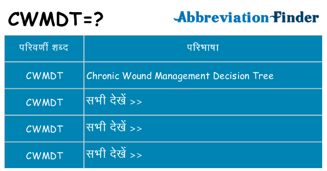 cwmdt का क्या अर्थ है