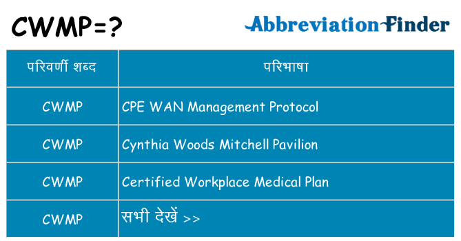 cwmp का क्या अर्थ है