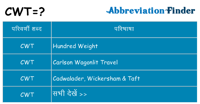 cwt का क्या अर्थ है