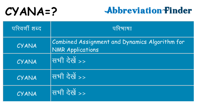 cyana का क्या अर्थ है