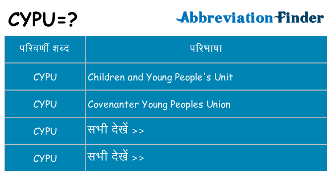 cypu का क्या अर्थ है