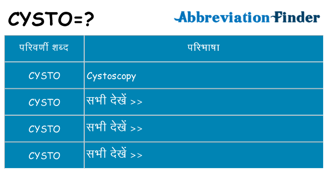 cysto का क्या अर्थ है