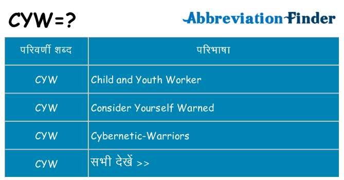 cyw का क्या अर्थ है