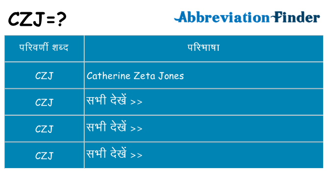 czj का क्या अर्थ है