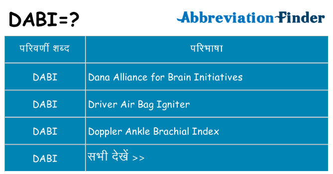 dabi का क्या अर्थ है