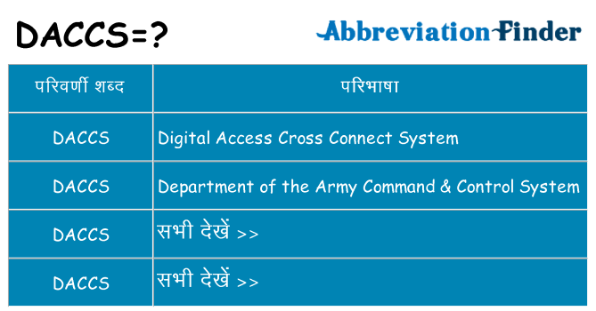 daccs का क्या अर्थ है