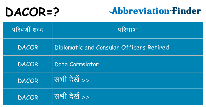 dacor का क्या अर्थ है
