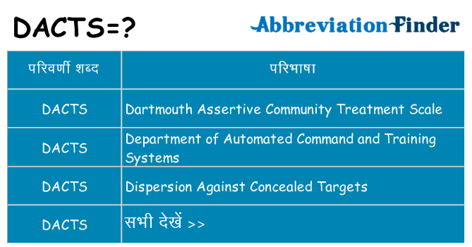 dacts का क्या अर्थ है