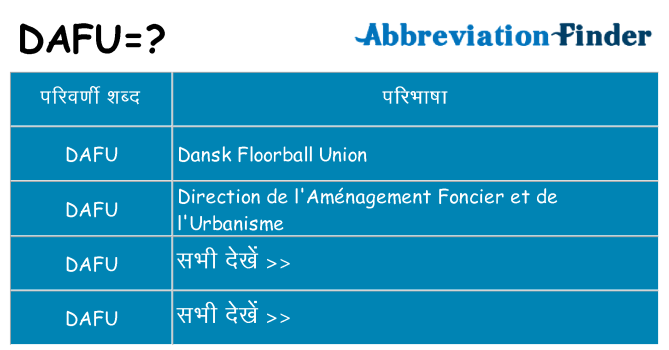 dafu का क्या अर्थ है