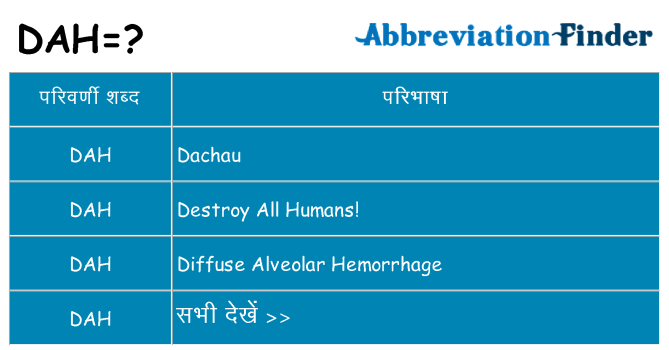 dah का क्या अर्थ है