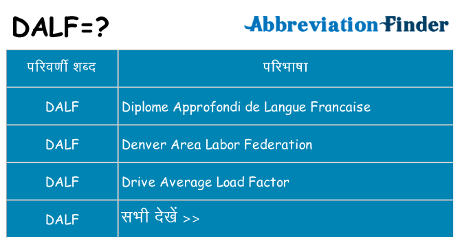 dalf का क्या अर्थ है