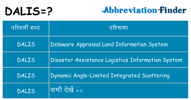dalis का क्या अर्थ है