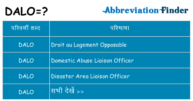 dalo का क्या अर्थ है