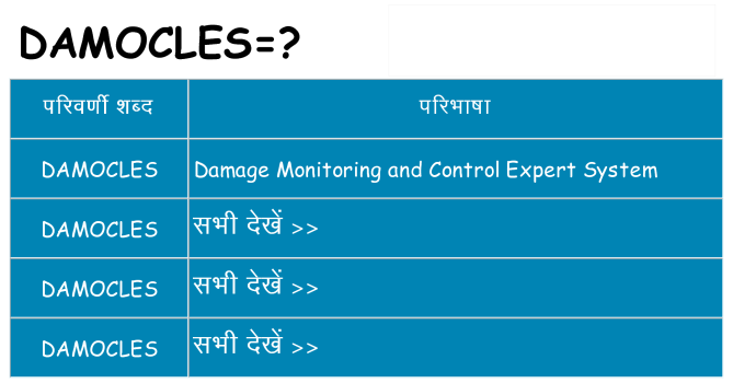 damocles का क्या अर्थ है