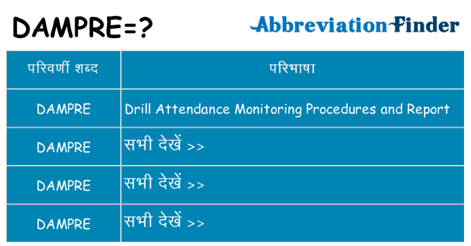 dampre का क्या अर्थ है