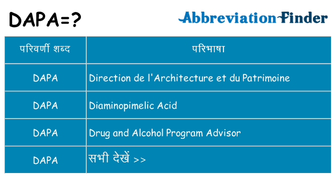 dapa का क्या अर्थ है