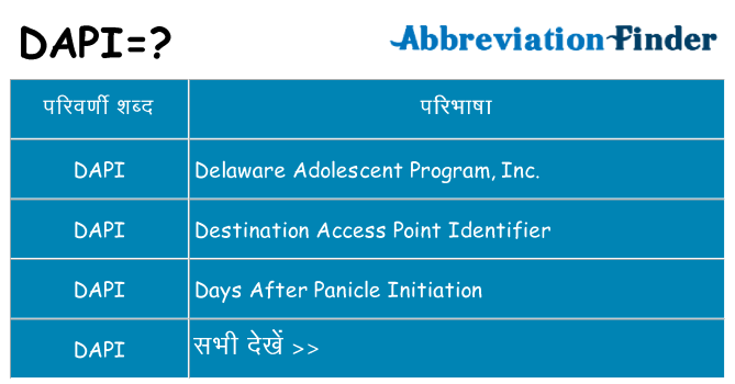 dapi का क्या अर्थ है